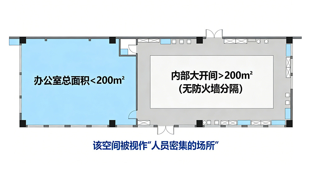人員密集場(chǎng)所演示圖戶(hù)型